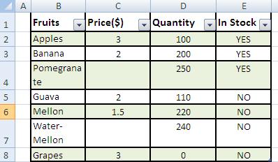 Excel Count Blank Cells