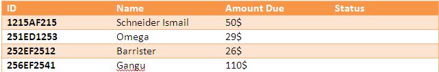 MS Excel Data Validation-1
