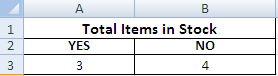 MS excel counting conditional data