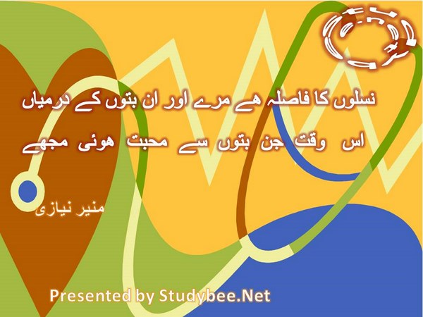 Naslon ka fasla hy mery aur un buton kay darmyan, us waqt jin buton say mohabat huwy muj-Munir Niazi Love Poetry