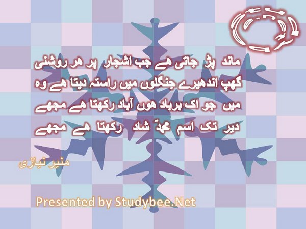 Mand par jaty hy jab ashjar par har roshny, ghup andheray janglon main rasta deta hy wo, main jo ik barbad hu abad rakhta hy muj, der tak isam e Muhammad(SAW) shad rakhta hy muj