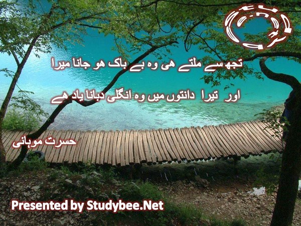 Tuj say miltay he wo be bak ho jana mera, aur tera danton main wo ungli dabana yad hy-Hasrat Mohani Romantic Poetry
