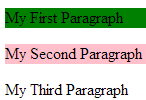 Color paragraph background HTML styles