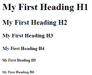HTML Heading Tags