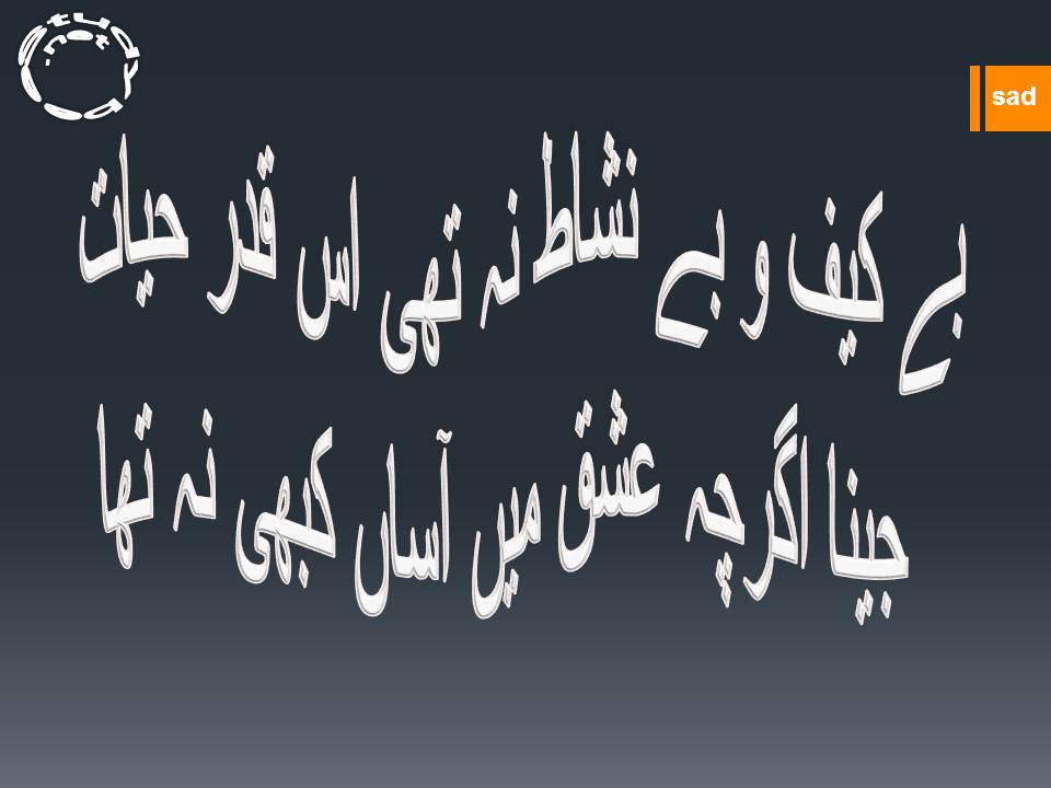 Be kaif o be nishat na thi is qadar hayat, jeena agarcha ishq main aasan kabhi na tha