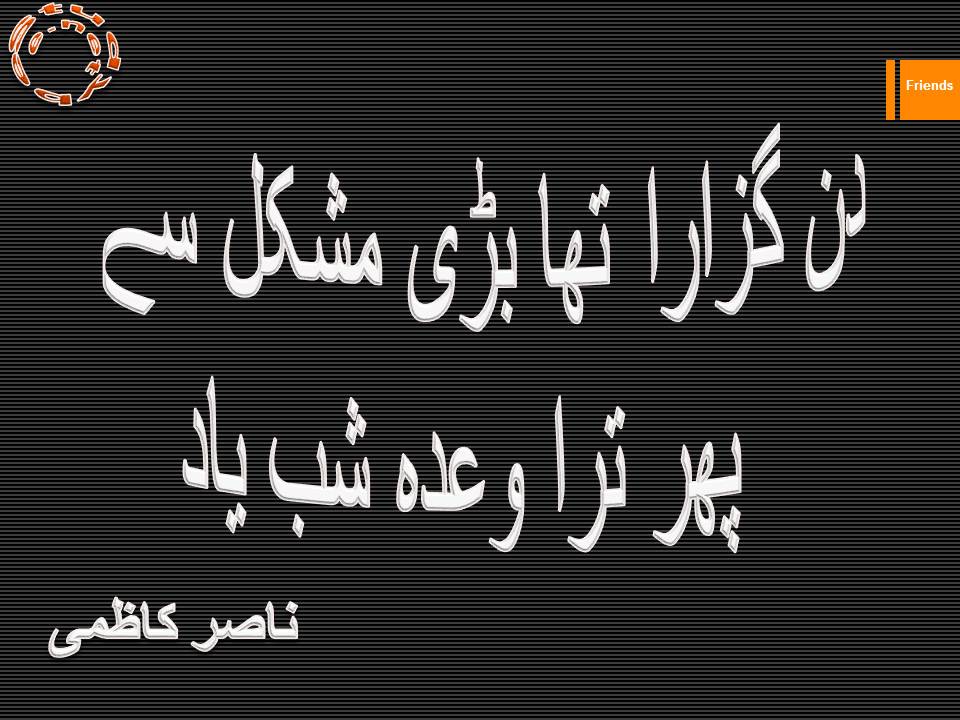 Din guzara tha bari mushkil se, phir tera wada e shab yad aya
