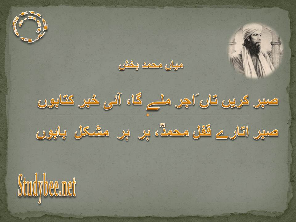 Sabr karen ta ajar milay ga aaye khabar kitabon, sabar utary kafal muhammad har har mushkil babon