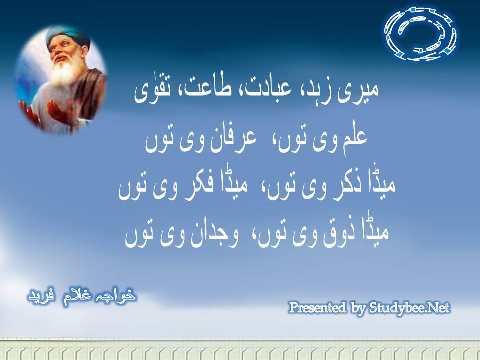 Meri zahd ibadat ita’t taqwa