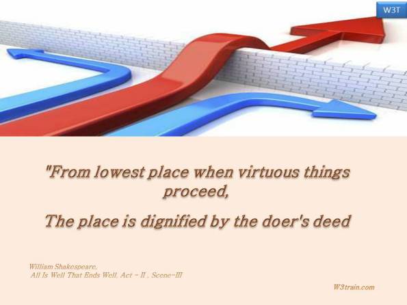 From lowest place when virtuous things proceed, The place is dignified by the doer's deed